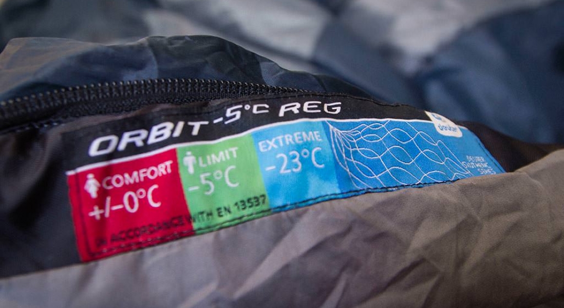 Como escolher seu saco de dormir + Review: Deuter Orbit -5º